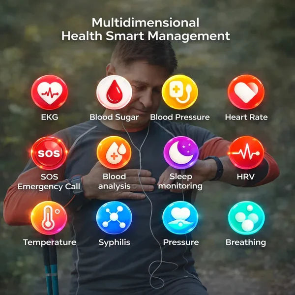 Zooxic™ - With Fall Detection and Blood Glucose measurement